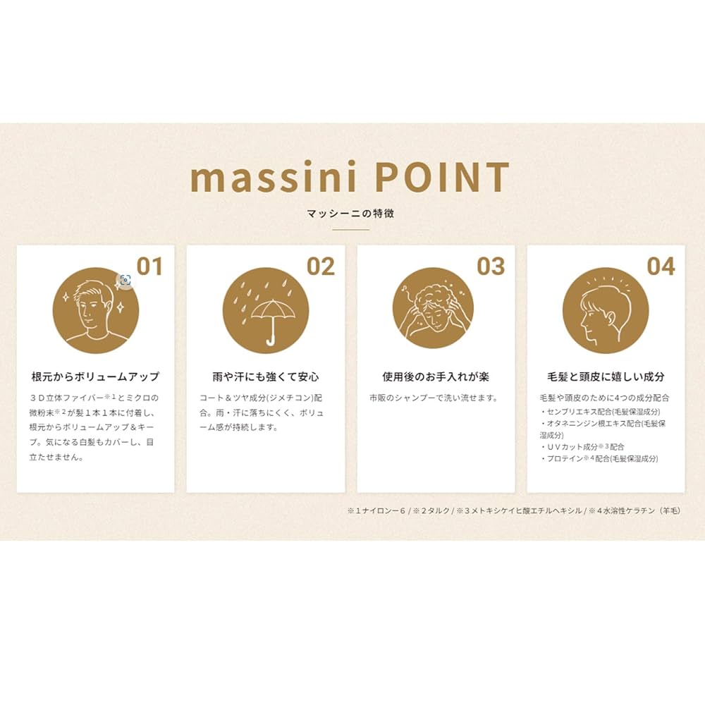 4本セット ウテナ マッシーニ クイックヘアカバースプレーブラック140G 楽天市場】ウテナ マッシーニ クイックヘアカバースプレー